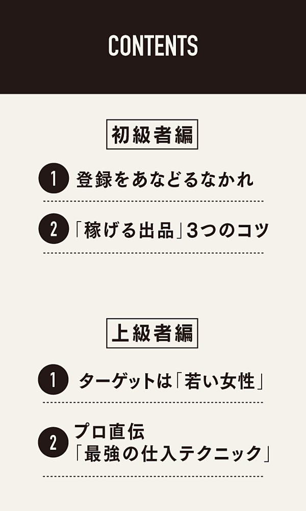 超図解】プロ直伝。簡単に「稼げる」メルカリ活用術