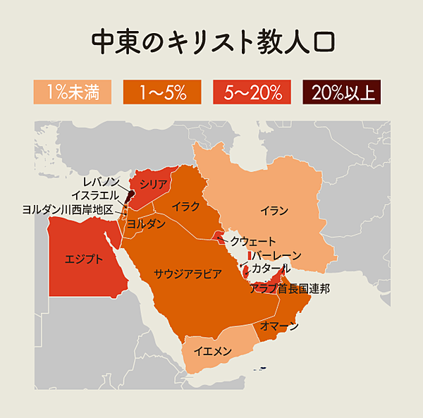 超入門 これだけは知っておきたい 中東ニュース5つのポイント