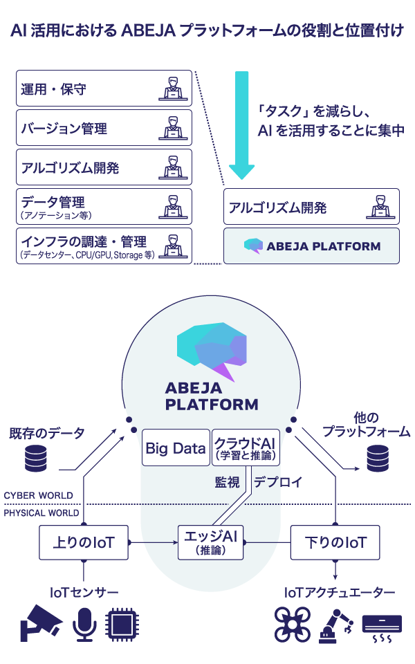 名刺に所属も肩書も書かない フラットで自由な異形ベンチャー