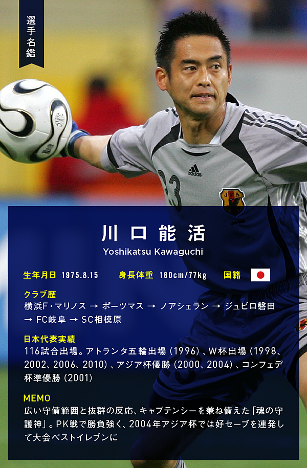 gol. 川口能活 SC相模原 Jリーグ通算500試合出場記念 ゴール