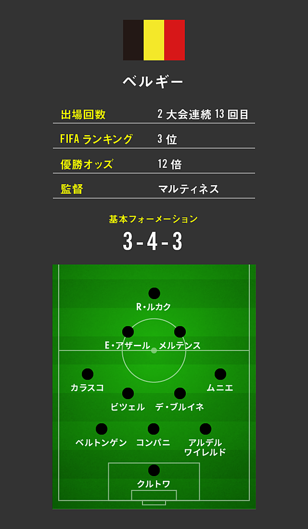 豊福晋 時代の潮流に乗るブラジル サッカーの未来 の行方