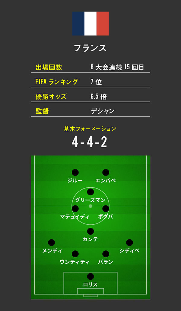 豊福晋 時代の潮流に乗るブラジル サッカーの未来 の行方