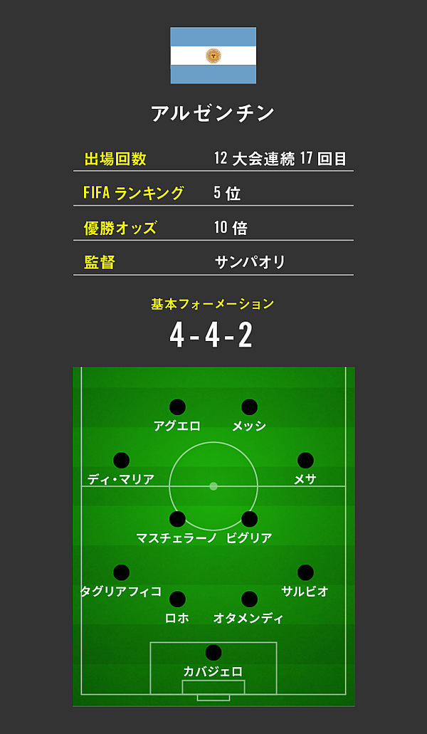 豊福晋 時代の潮流に乗るブラジル サッカーの未来 の行方