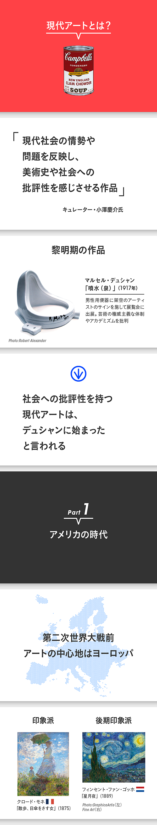 スライド 今さら聞けない 現代アートの歴史と読み解き方