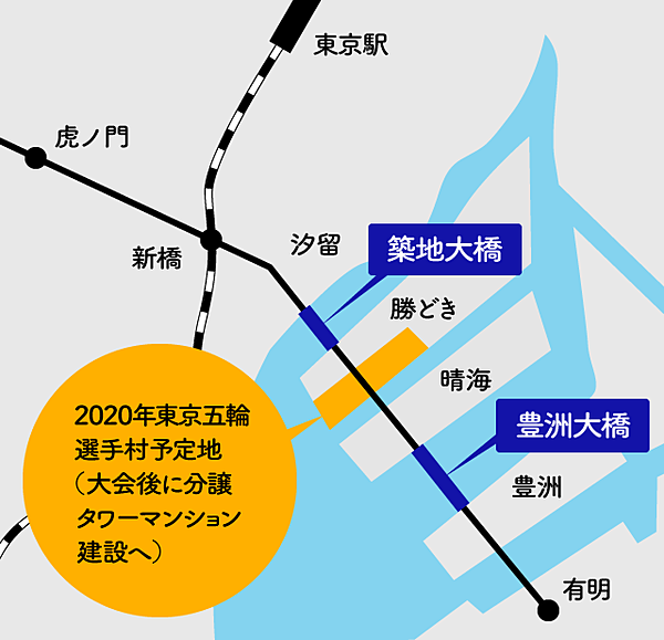 不動産で勝ちたければ 次の武蔵小杉 を探せ