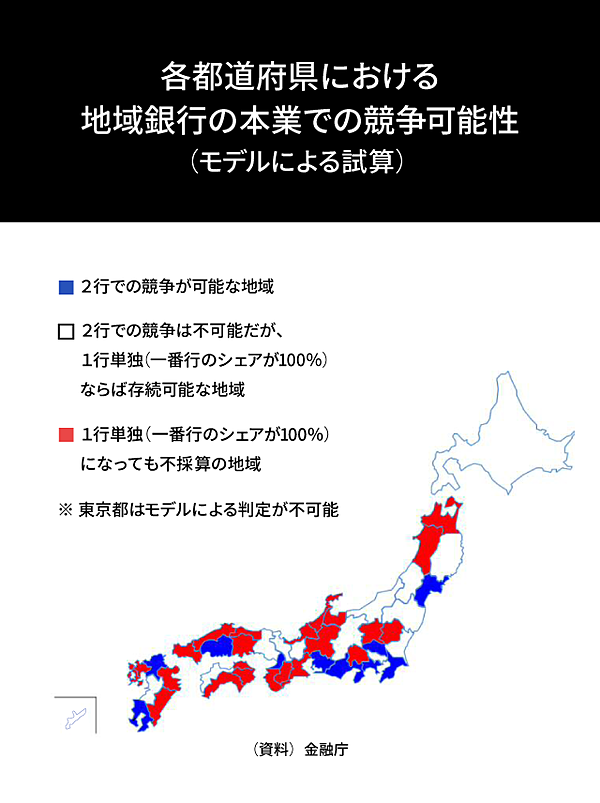 地域経済活性化のカギは若手金融マンが握っている