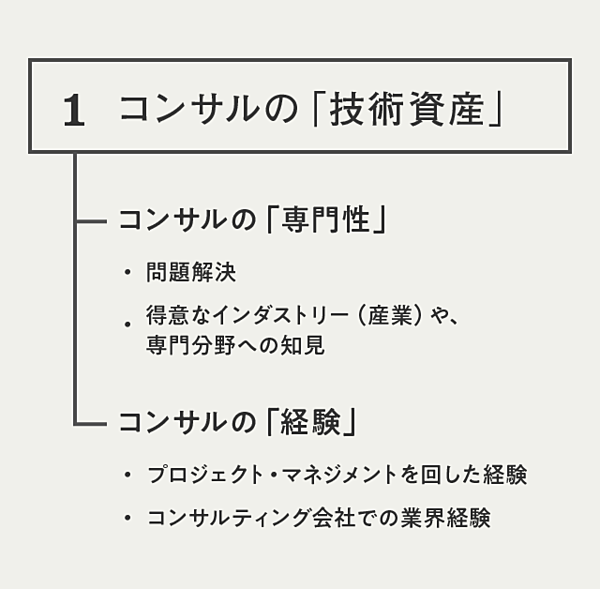企画展示 若者の はたらく をかんがえる
