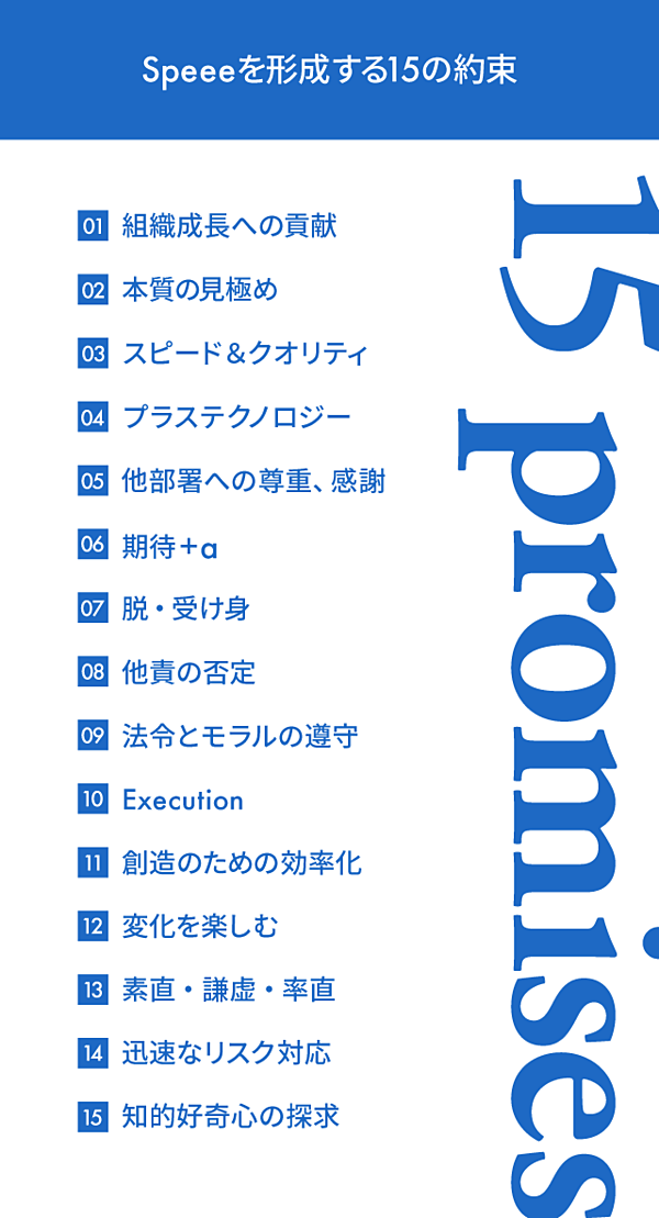 データを解き尽くし 未来を引きよせる 事業創出集団 ができるまで