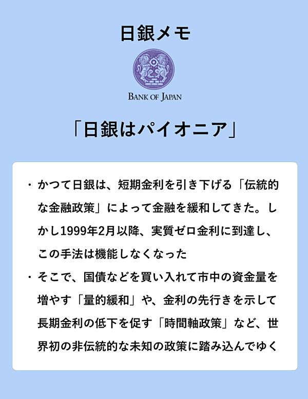 白川方明】新しい金融政策は、日本が「実験場」だった