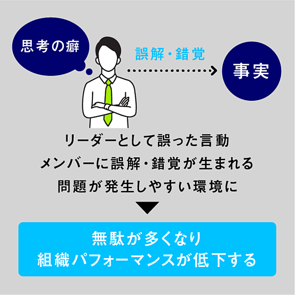 フラットな社風 が組織を滅ぼす リーダーの 勘違い がわかる 3つの質問 とは