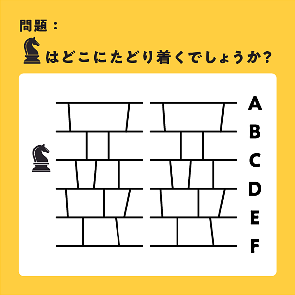 実践 天才たちからの挑戦状 あなたはこの問題が解けるか