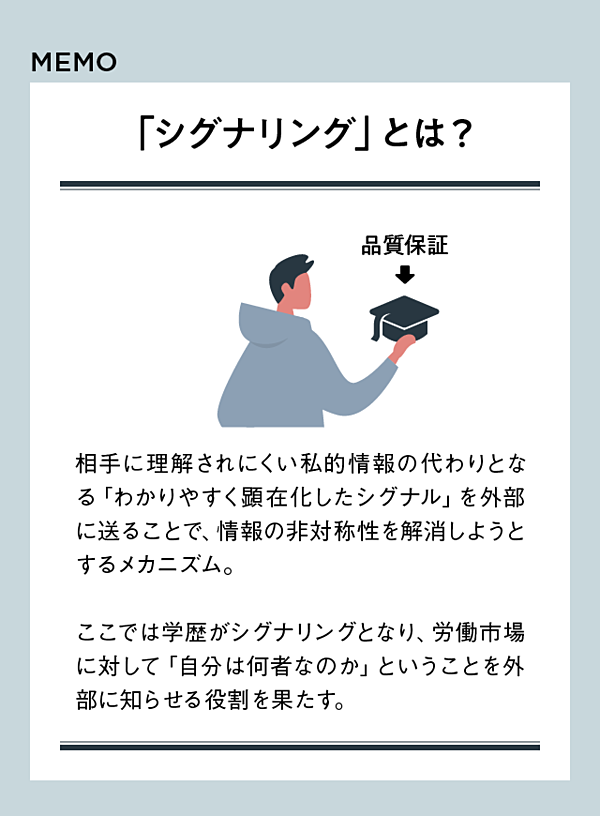 結論 入山章栄 なぜ今 経営学を学ぶ必要があるのか