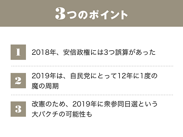 政治 12年に1度の決戦年 自民党は 魔の周期 をしのげるか