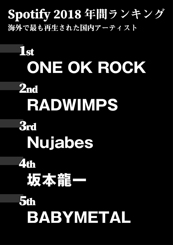 Taka 本当に 変えたい なら 潰すしかない