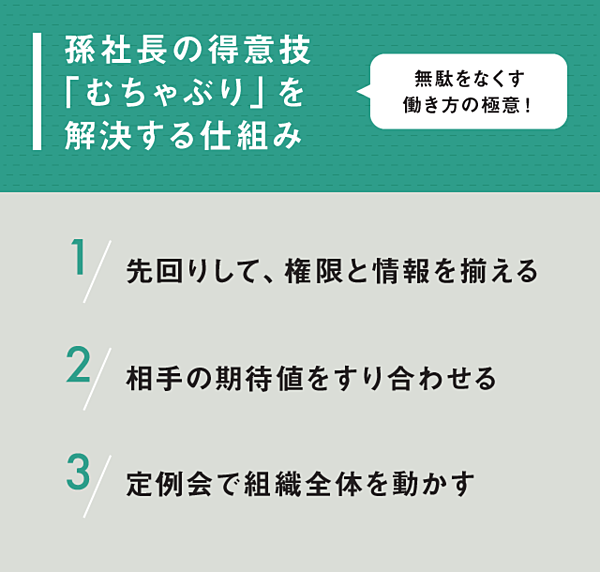 検討中」は禁句。孫社長の“むちゃぶり”を解決する3つの極意