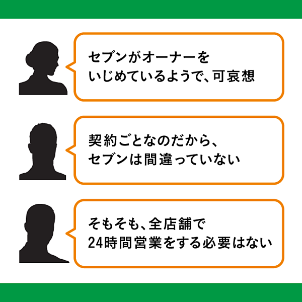 24時間営業 は必要か みんなで考えるコンビニの未来