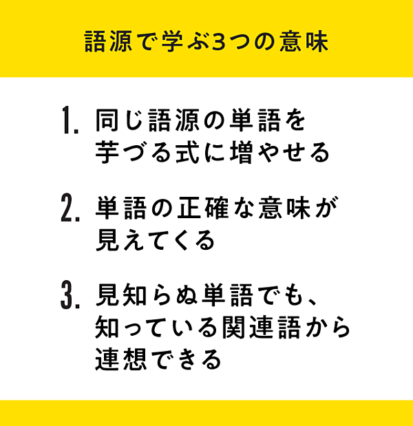 語源 50万部突破 英単語力が芋づる式にアップする学習法