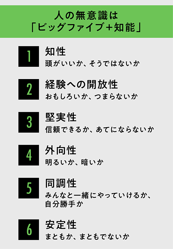 橘玲 学校では学べない 仕事選びで失敗しない 攻略法