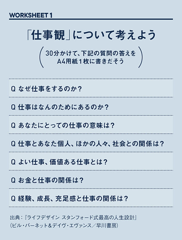 実践編 不確実な時代の スタンフォード式 人生設計