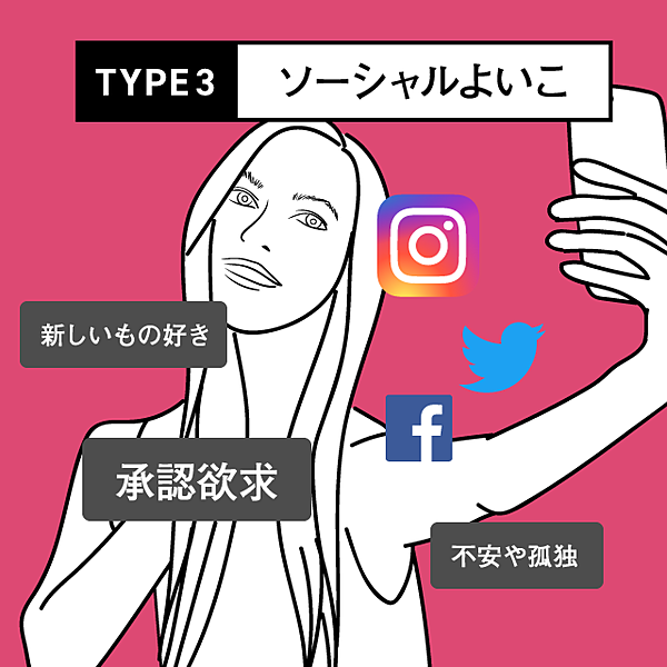 核心 なぜ Snsの複数アカウントは 礼儀 なのか