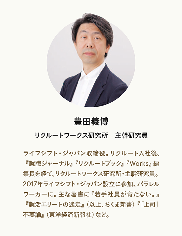 第2話 キャリアショック 図解 10人調査で分かった 将来性が高い人の キャリア曲線