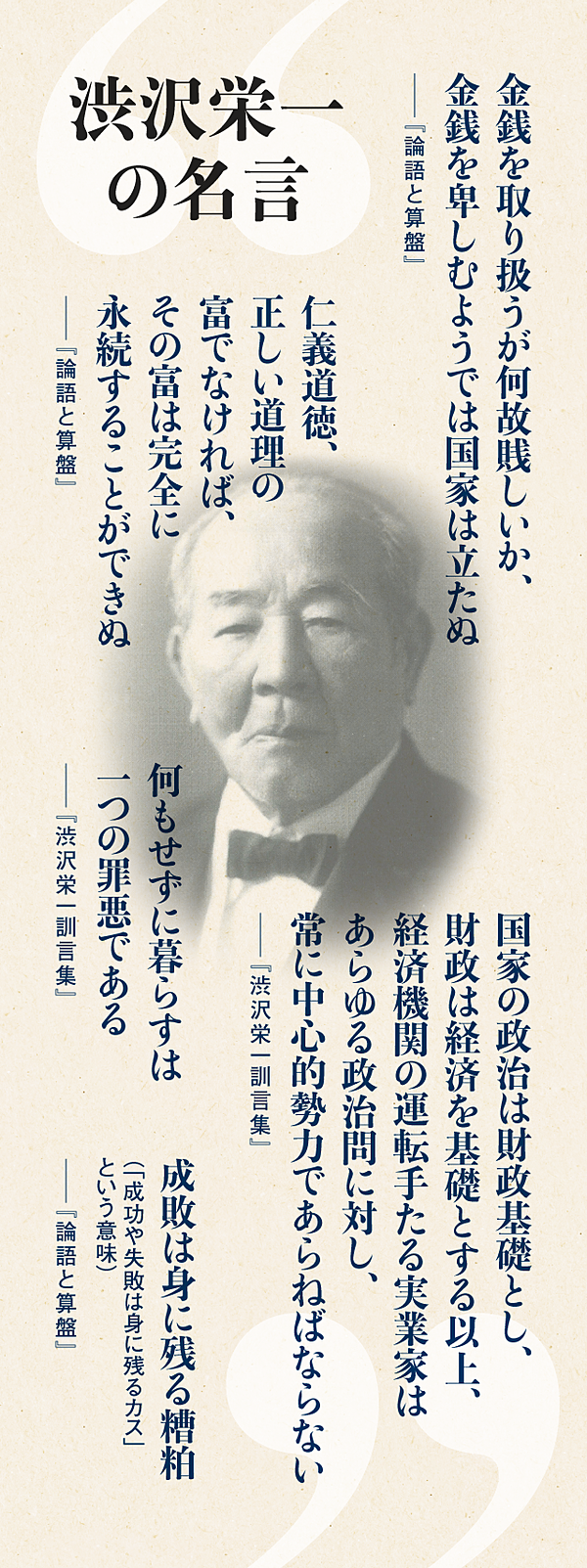 渋沢栄一 今さら聞けない 日本資本主義の父 の偉業