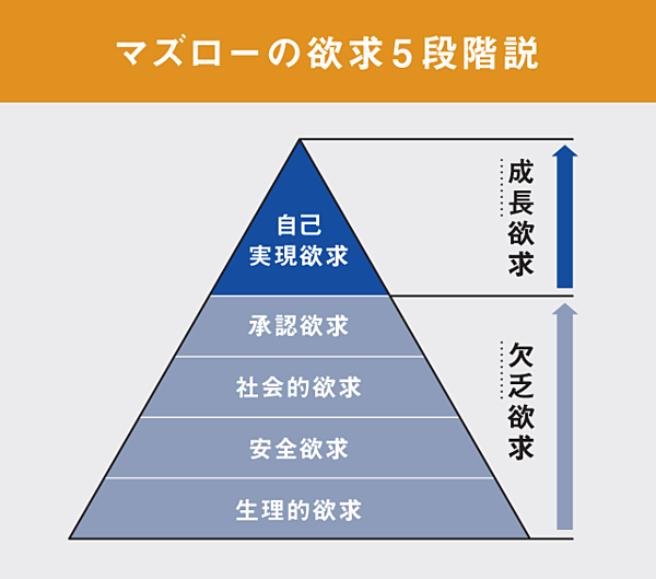 西村勇哉】失われた創造性を取り戻す、「対話法」4つの技術