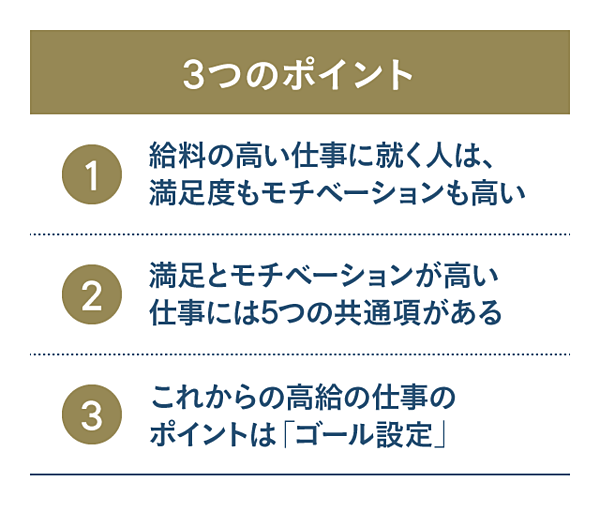 職種ランキング 年収が高い 仕事 Best30と5つの共通点