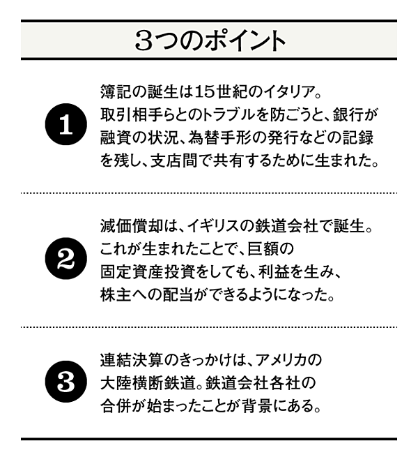 教養】「会計の歴史」を学べば、経済がわかる