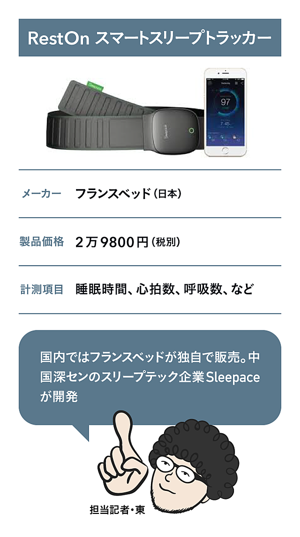 毎日続々入荷 フランスベッド スリープモニター 睡眠モニタリング RestOn Sleep Tracker スリープトラッカー  自分の睡眠を把握してより seamlesscommunication.com.au