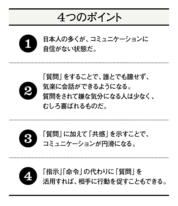 実践 コミュニケーションを劇的に変える すごい質問術