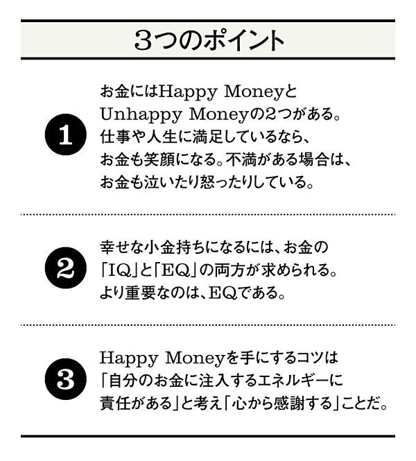 必見】幸福感を高める「上手なお金との付き合い方」