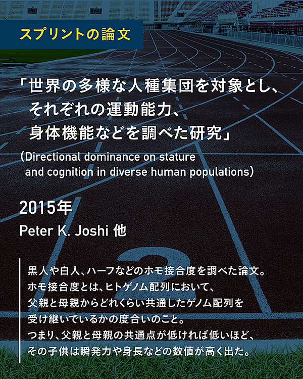 分析 日本人から 100m9秒4のボルトは誕生するか