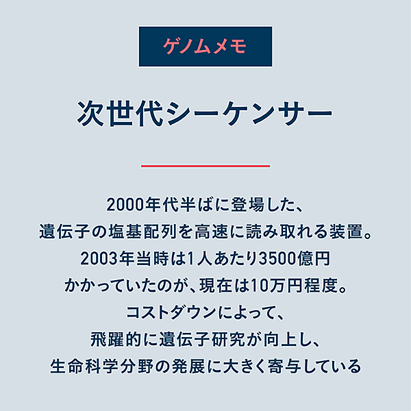 高橋祥子 最新研究 人間は 遺伝子で ここまで 分かった