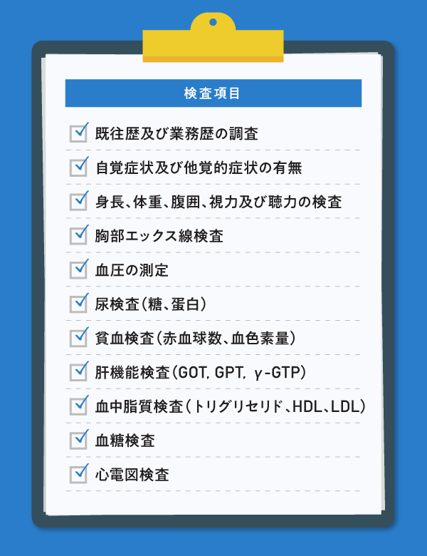 解説】あなたの「健康診断」は本当に必要ですか? 解説】あなたの「健康診断」は本当に必要ですか?