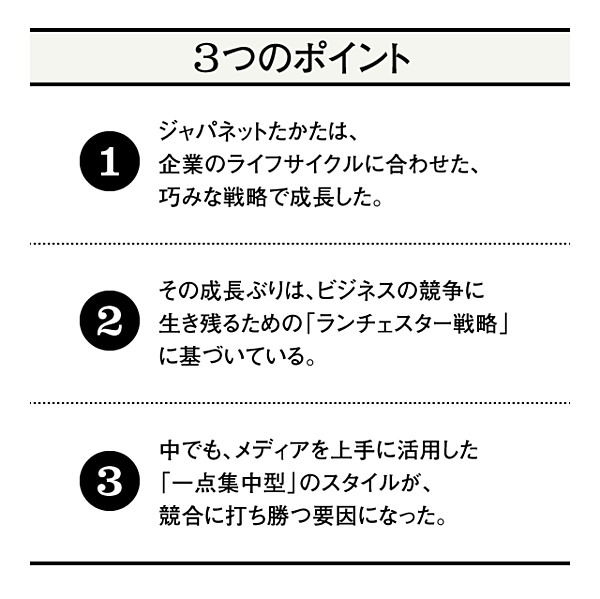 解説 ジャパネットに学ぶ 弱者の勝ち方