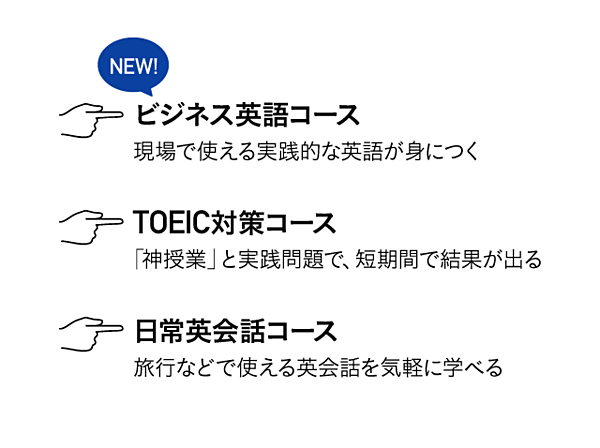 Toeic555点から840点へ 最短距離でビジネス英語をマスターする方法