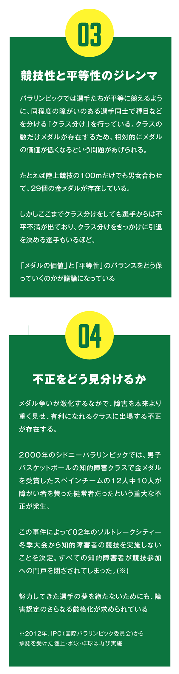 イラストで読む パラリンピック誕生秘話 常識を覆した医師たちの信念