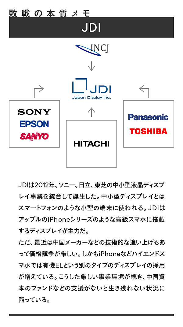 日本企業が負け続ける 本質 を全て語ろう