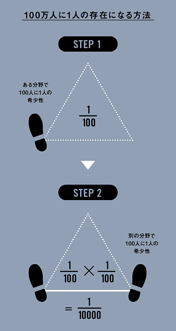 1台200万円のかき氷マシン。奈良の連続起業家が58歳で挑むモノづくり