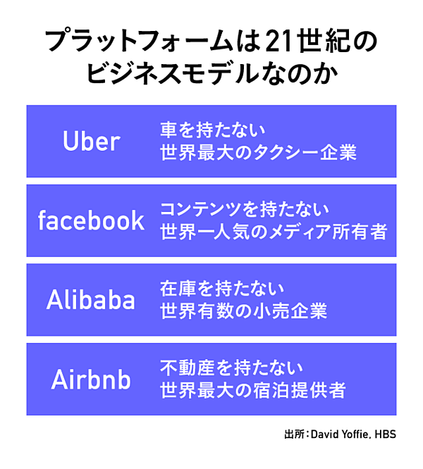 教養】あなたは、本当の「プラットフォーム」をまだ知らない