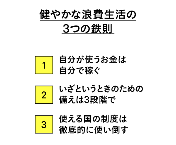 勝部健太郎 篠田尚子 幸せな浪費と貯め方のススメ