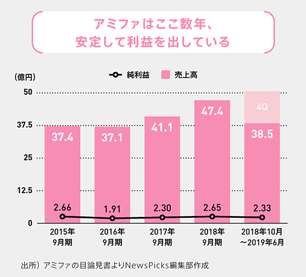発見 知られざる100円ショップ 陰の立役者 の正体