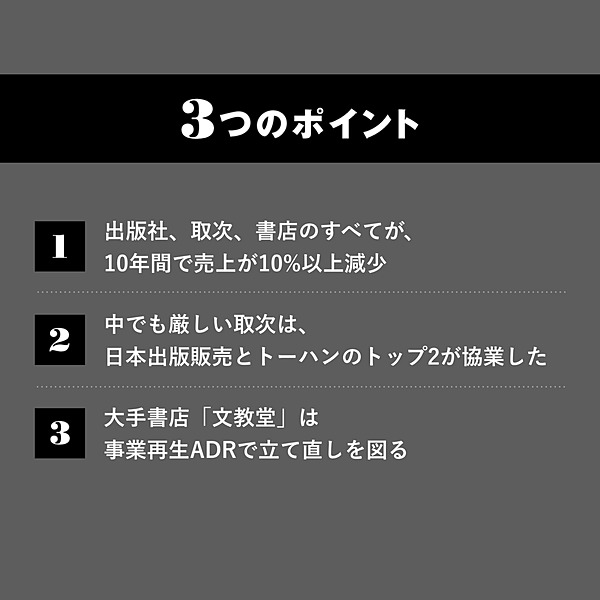 図説 街から書店が消えていく 苦しむ出版業界の リアル