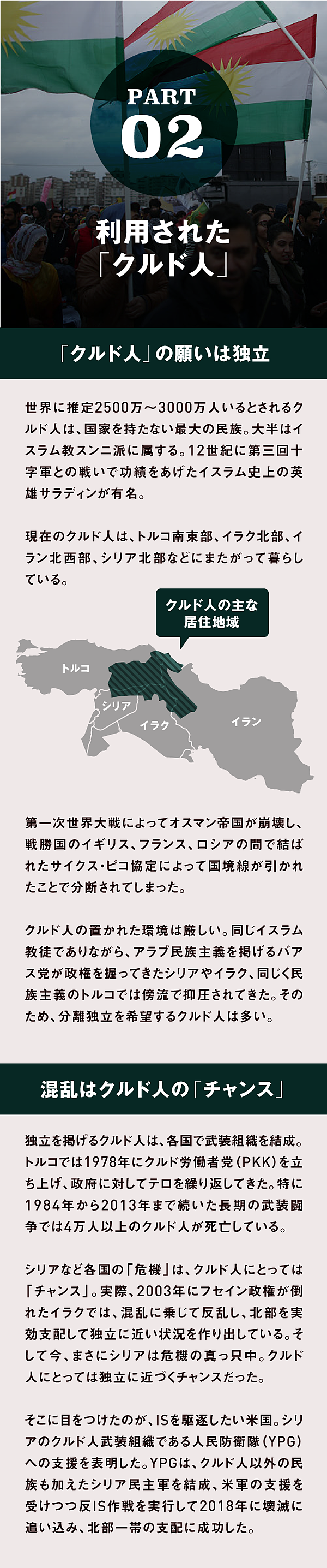 要点解説 複雑すぎるシリア情勢を たった3分でアップデート