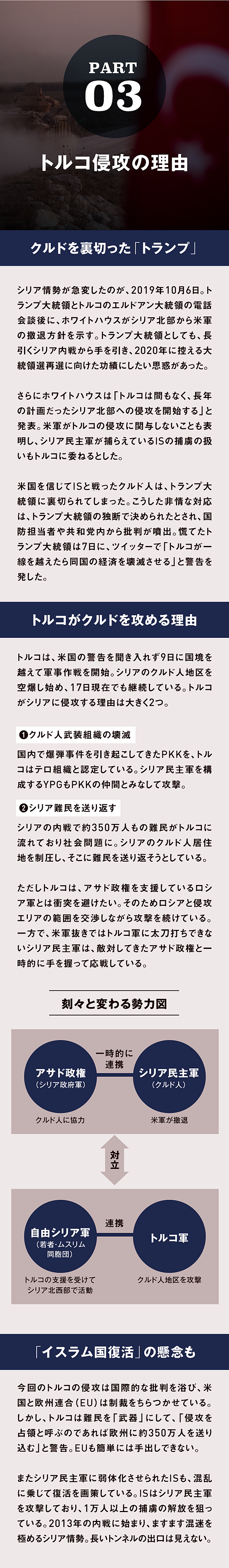 要点解説 複雑すぎるシリア情勢を たった3分でアップデート