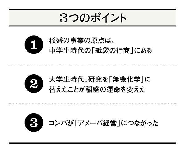 衝撃 経営者 稲盛和夫 はこうして生まれた