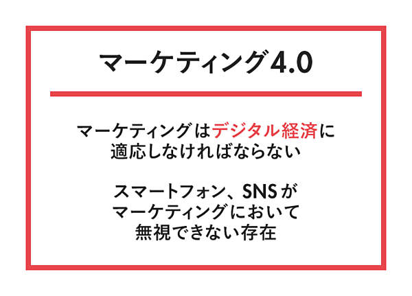 コトラー 高岡 入山 日本のマーケティングの何が問題か