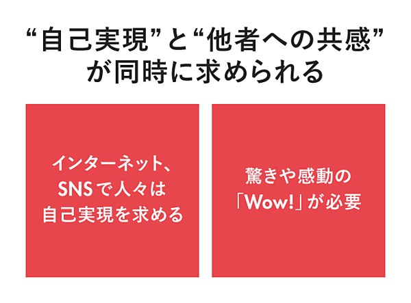 コトラー 高岡 入山 日本のマーケティングの何が問題か