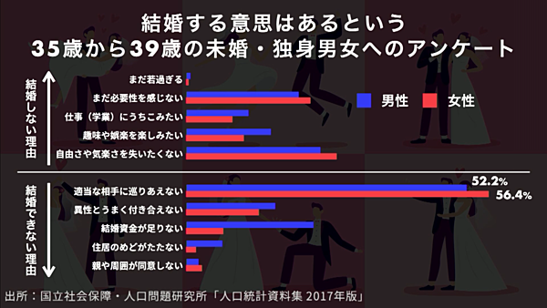 大室正志 すでに ドラえもん の家族像はマイノリティ